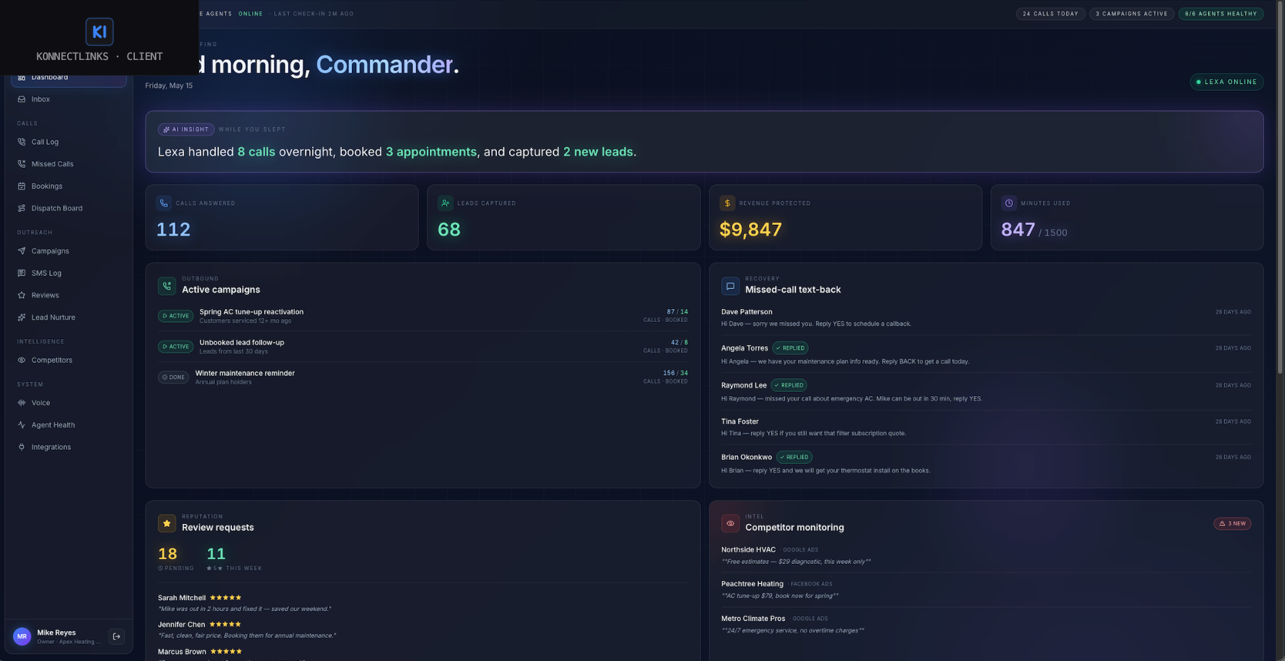 Front-office AI agents view with live campaign and recovery tracking