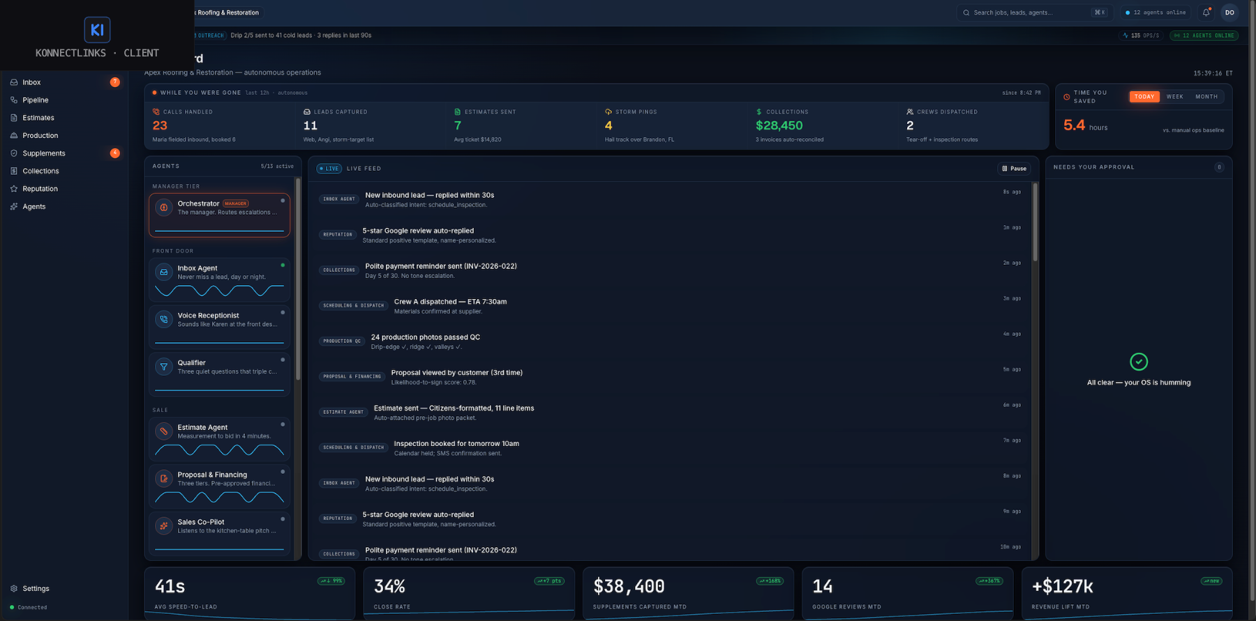 Autonomous AI operating system built for a roofing client